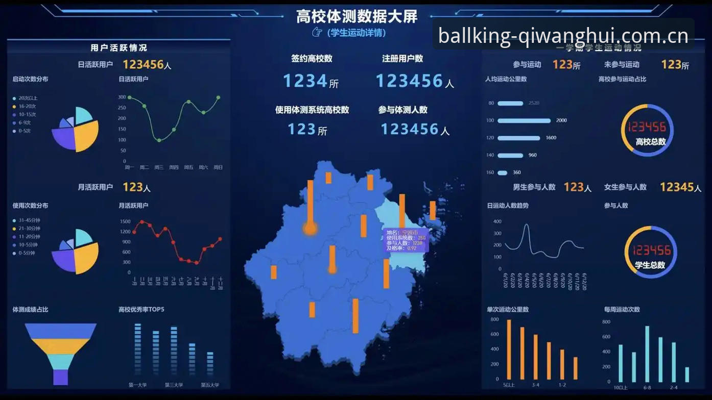 球王会平台与普通体育数据平台对比分析：专业数据推荐如何改变娱乐体验？