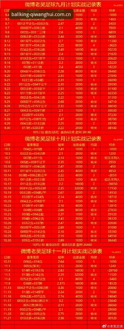 球王会数据查询常见问题详解：从入门到精通的全攻略